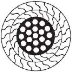 Main picture Locked Coil Strand