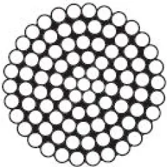 Main picture Spiral strands