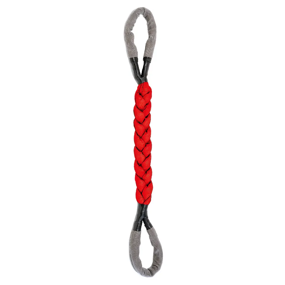 Round Slings - SpanSet Round Slings - SpanSet