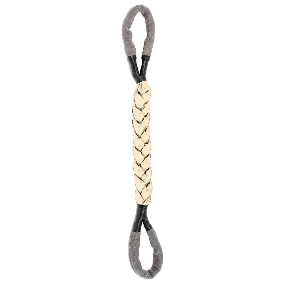 Round Slings - SpanSet Round Slings - SpanSet