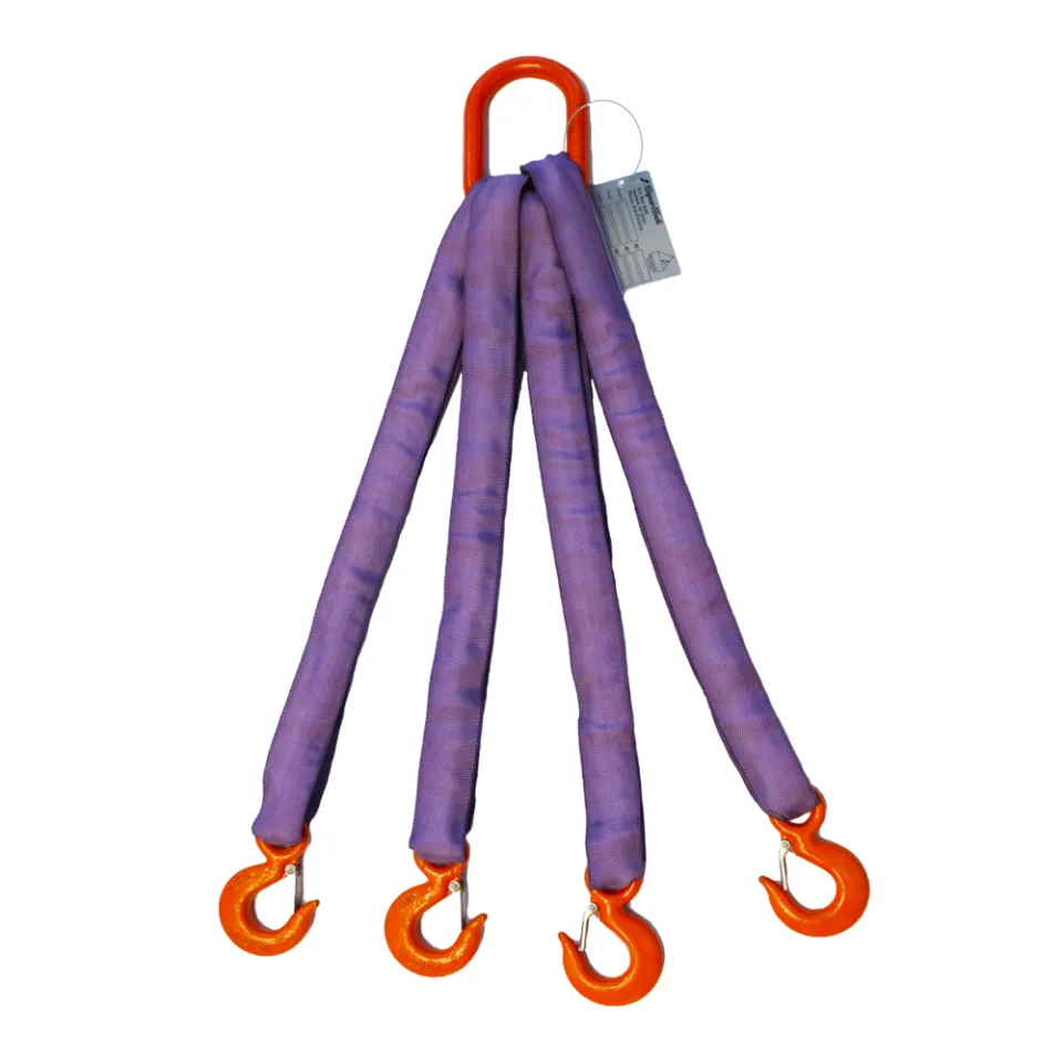 Round Slings - SpanSet Round Slings - SpanSet