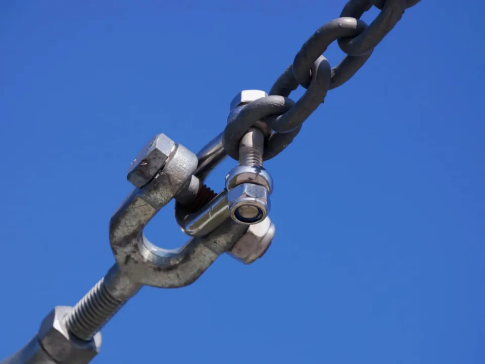Types of Shackles